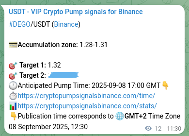 Authenticated proof of DEGO's pump signal on Binance at 08 September 2025, 12:47