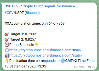 Binance pump signal data for CRV at 18 September 2025, 21:36