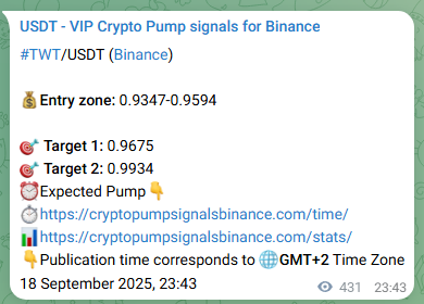 TWT pump signal verification from Binance, timestamp: 19 September 2025, 11:45