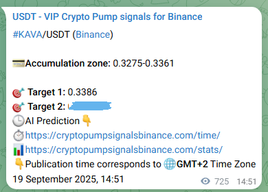 KAVA pump signal verification from Binance, timestamp: 20 September 2025, 11:05