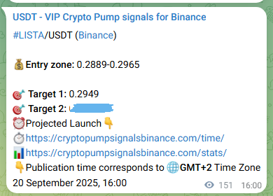 Signal verification: LISTA pump on Binance at 20 September 2025, 20:06