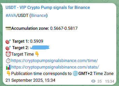 AVA pump signal confirmation from Binance, timestamp: 21 September 2025, 16:31