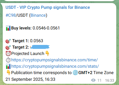 Authenticated C98 pump signal on Binance, 21 September 2025, 16:50