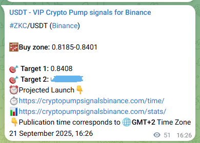 Trading signal confirmation: ZKC pump on Binance at 21 September 2025, 17:51