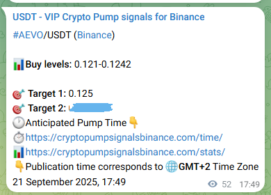 Crypto trading signal verification: AEVO pump on Binance, 21 September 2025, 19:16