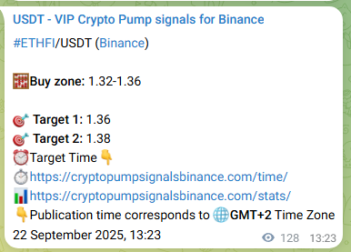 Crypto pump signal proof: ETHFI on Binance, 22 September 2025, 16:55