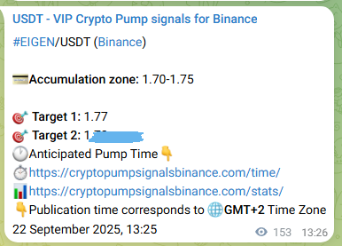 Binance pump signal data for EIGEN at 22 September 2025, 17:43