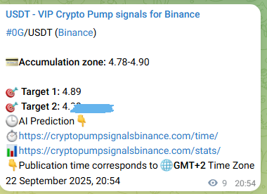 0G pump signal confirmation from Binance, timestamp: 22 September 2025, 21:08