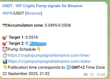 Crypto signal proof: SPK pump on Binance, 22 September 2025, 23:06