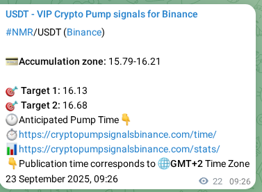 Authenticated proof of NMR's pump signal on Binance at 23 September 2025, 10:02