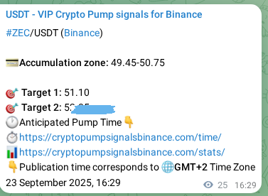Crypto pump signal confirmation: ZEC on Binance, 23 September 2025, 17:10