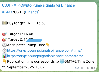 Algorithmic validation: GMX pump signal accuracy on Binance, 23 September 2025, 18:39