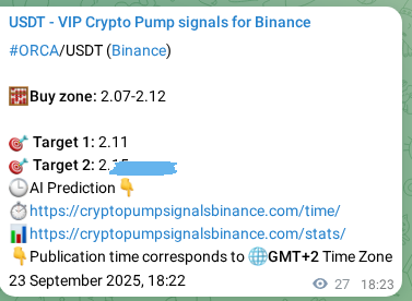 Mathematical proof: ORCA pump signal confirmation on Binance, 23 September 2025, 19:06