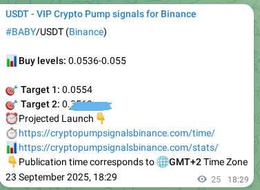 Predictive verification: BABY pump signal reliability on Binance, 23 September 2025, 19:11