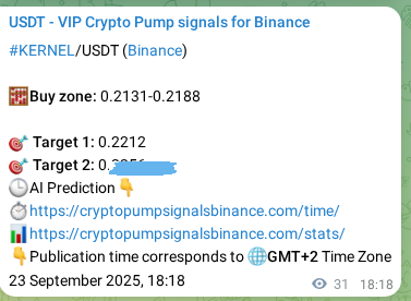 Analytical confirmation: KERNEL trading signal precision on Binance, 23 September 2025, 19:13