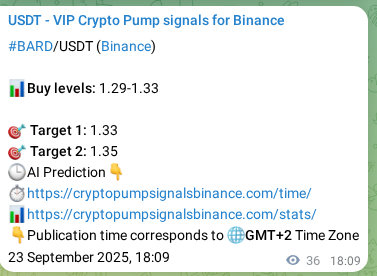 Model validation: BARD pump signal effectiveness on Binance, 23 September 2025, 19:16