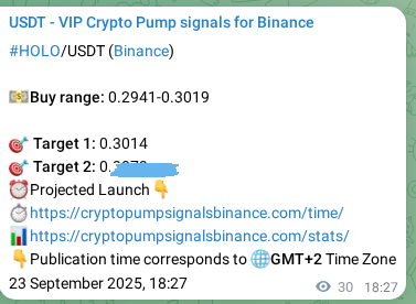 Probability confirmation: HOLO trading signal success on Binance, 23 September 2025, 19:22