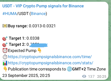 Explore the HUMA pump signal verification from Binance, timestamp: 24 September 2025, 00:12 HUMA pump signal verification from Binance, timestamp: 24 September 2025, 00:12