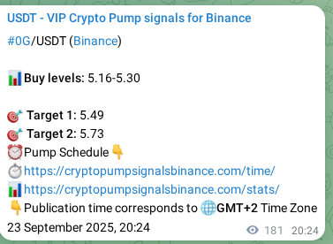 Authenticated proof of 0G's pump signal on Binance at 24 September 2025, 01:26 Authenticated proof of 0G's pump signal on Binance at 24 September 2025, 01:26