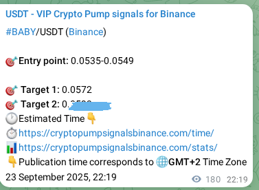 Crypto trading signal proof: BABY pump on Binance, 24 September 2025, 03:19 Crypto trading signal proof: BABY pump on Binance, 24 September 2025, 03:19