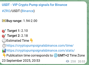 Verify the crypto signal proof for ZRO on Binance, 24 September 2025, 04:04 Crypto signal proof: ZRO pump on Binance, 24 September 2025, 04:04
