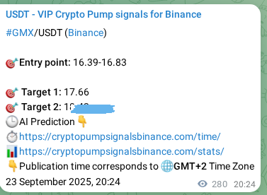 Confirm the trading signal for GMX pump on Binance at 24 September 2025, 04:11 Trading signal confirmation: GMX pump on Binance at 24 September 2025, 04:11