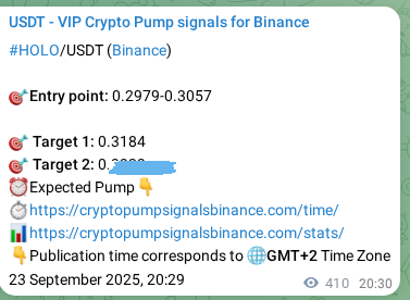 View the signal proof for HOLO pump on Binance at 24 September 2025, 07:54 Signal proof for HOLO pump on Binance at 24 September 2025, 07:54