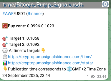 Binance pump signal proof for AWE on 25 September 2025, 01:14