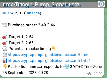 Authenticated proof of FXS's pump signal on Binance at 25 September 2025, 01:17