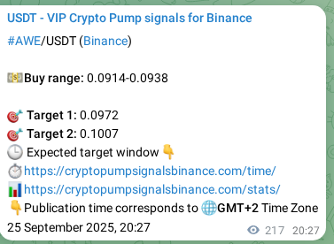Signal verification: AWE pump on Binance at 26 September 2025, 02:20