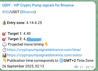 Binance pump signal data for 0G at 26 September 2025, 02:50