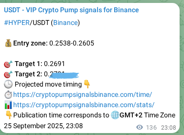 Real-time proof of HYPER pump signal on Binance, 26 September 2025, 02:55