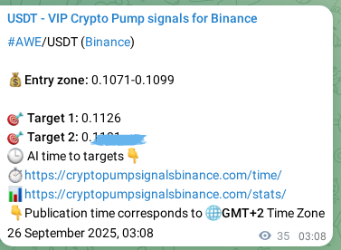 Market signal verification: AWE on Binance at 26 September 2025, 04:08