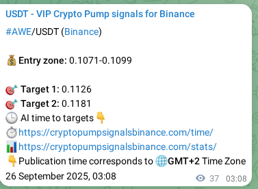 Crypto pump signal analytics for AWE on Binance, 26 September 2025, 04:11