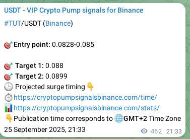 Signal authentication: TUT pump on Binance at 26 September 2025, 10:21