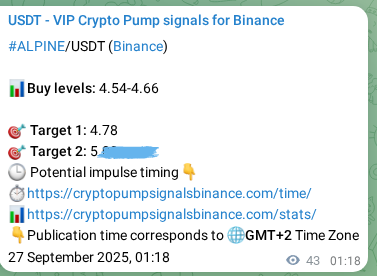Authenticated proof of ALPINE's pump signal on Binance at 27 September 2025, 02:30 Authenticated proof of ALPINE's pump signal on Binance at 27 September 2025, 02:30