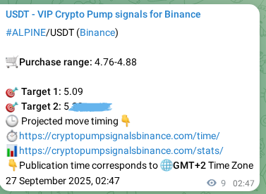 Signal verification: Confirm ALPINE pump on Binance at 27 September 2025, 03:03 Signal verification: ALPINE pump on Binance at 27 September 2025, 03:03