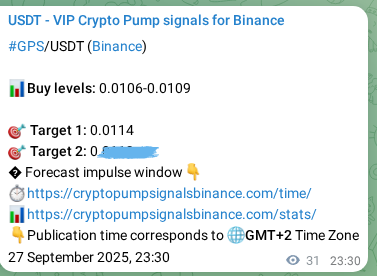 Binance pump signal proof for GPS on 28 September 2025, 00:22