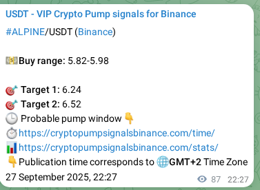 Crypto pump signal proof: ALPINE on Binance, 28 September 2025, 00:51
