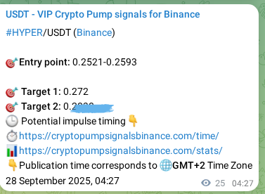 Proof of KAITO pump signal on Binance at 28 September 2025, 05:08