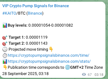KAITO pump signal verification from Binance, timestamp: 28 September 2025, 05:10