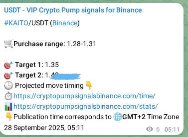KAITO pump signal verification from Binance, timestamp: 28 September 2025, 05:22
