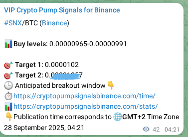 Authenticated proof of SNX's pump signal on Binance at 28 September 2025, 05:32