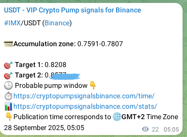 Authenticated proof of OMNI's pump signal on Binance at 28 September 2025, 05:40