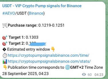 Signal verification: AEVO pump on Binance at 28 September 2025, 06:03