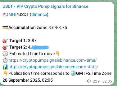 Crypto pump signal analytics for OMNI on Binance, 28 September 2025, 08:28