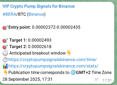 Crypto signal proof: BERA pump on Binance, 28 September 2025, 20:14