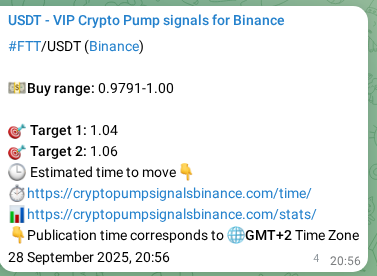 Mathematical proof: FTT pump signal confirmation on Binance, 28 September 2025, 21:04
