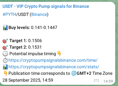 Predictive verification: PYTH pump signal reliability on Binance, 28 September 2025, 22:36