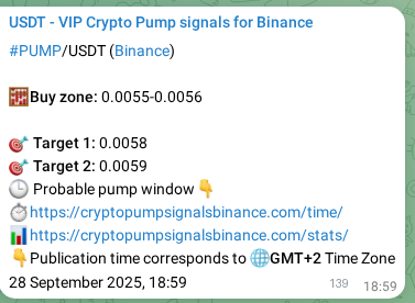 Model validation: PUMP pump signal effectiveness on Binance, 28 September 2025, 22:51